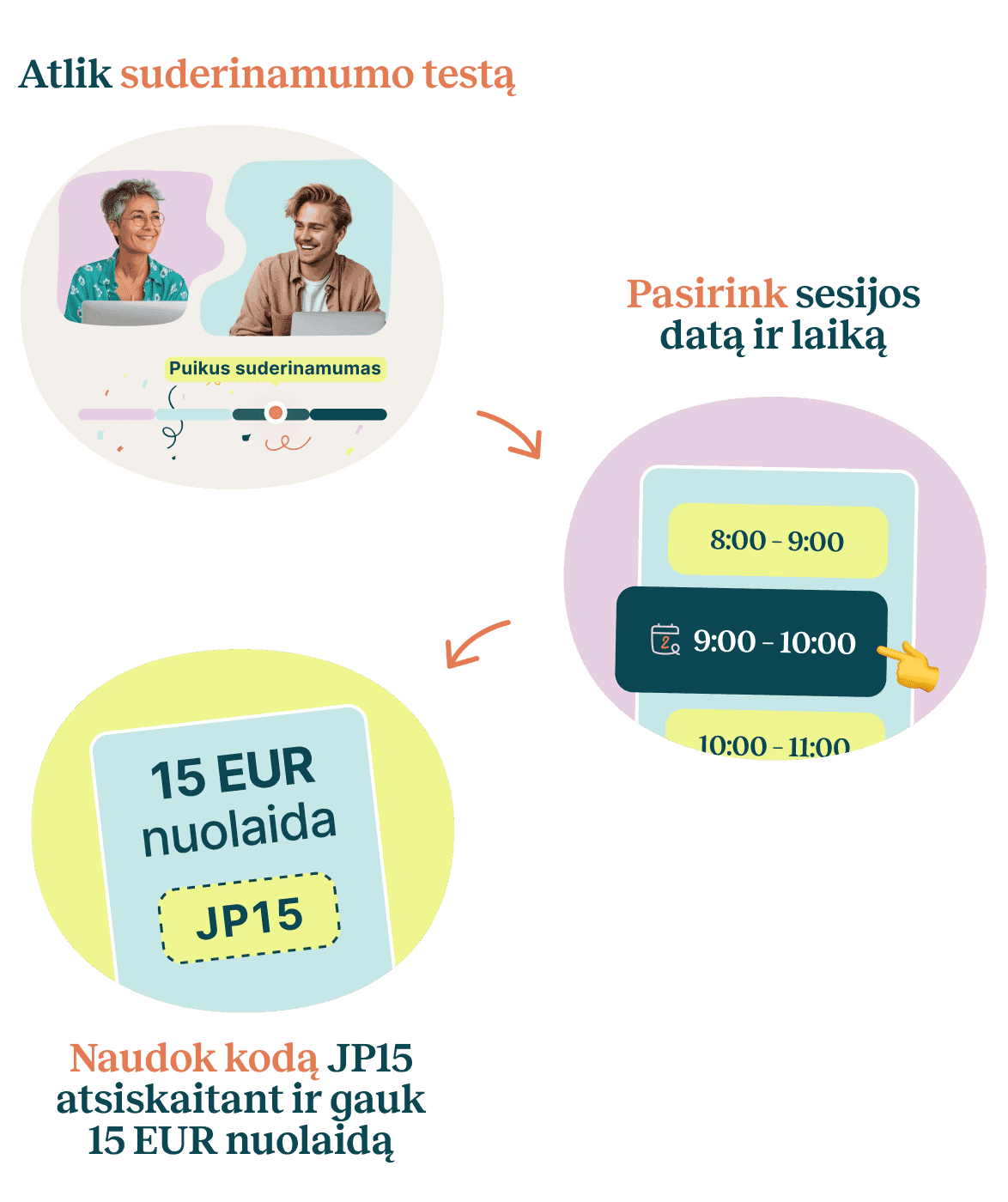 Ar esate Hedepy naujokas?