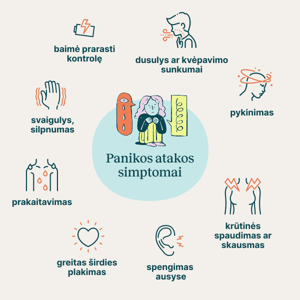 panikosatakusimptomai.png